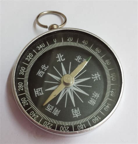 1967 生肖 指南针方向英文